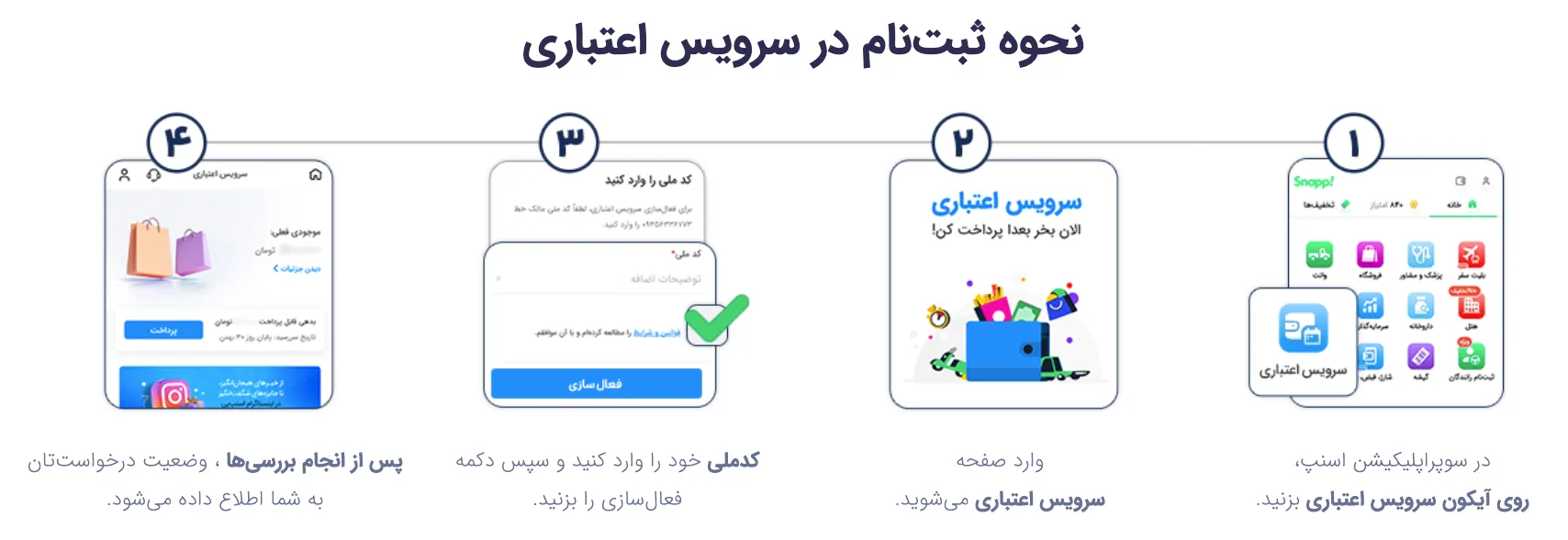خرید قسطی محصولات چرم از کردان چرم با اسنپ پی
